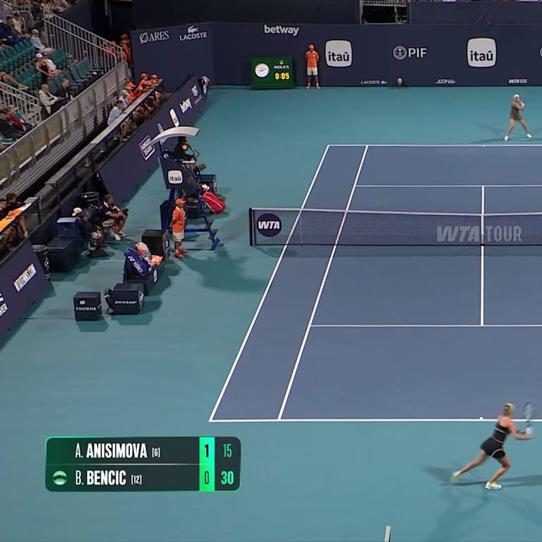 Belinda Bencic blasts past Amanda Anisimova | Miami Highlights